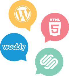 CMS Integrations